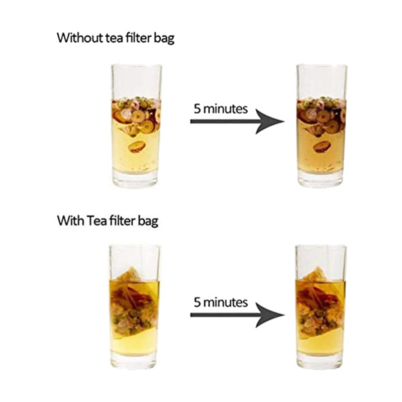 AT19-6000 Pack Tea Filter Bags - đánh giá và giá Coffee Tea Leaf