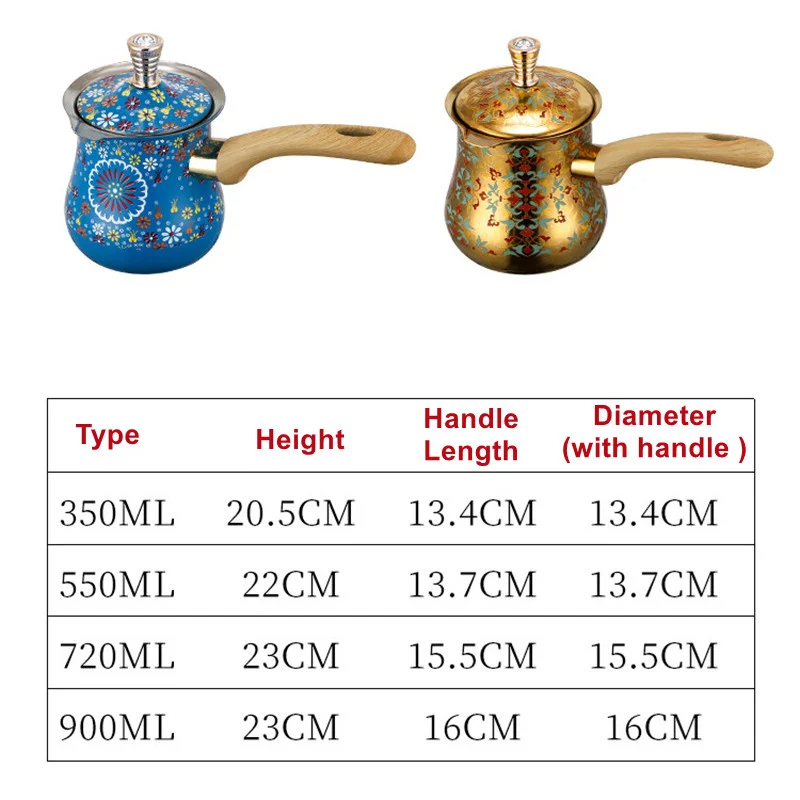 Stainless Steel Coffee Pot wit - đánh giá và giá Coffee Tea Pot